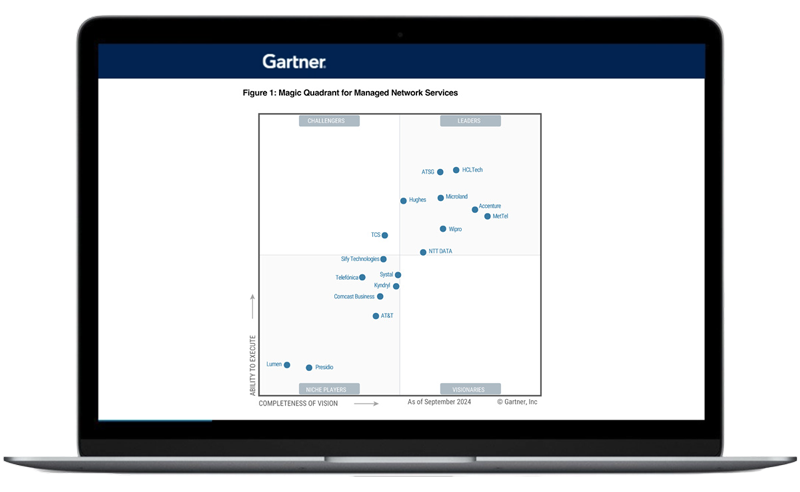 Gartner_Magic_Quadrant_MNS