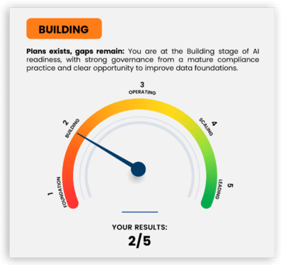 ai_data_readiness_assessment_tracker