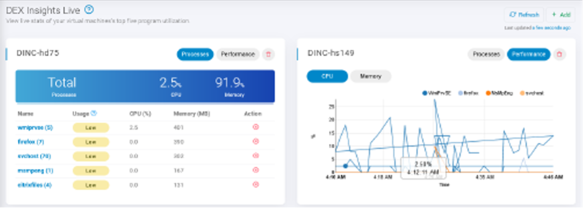 daas_dex_insights_dashboard_live daas_dex_insights_dashboard_live