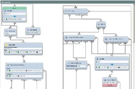 evolveip_contact_suite_3