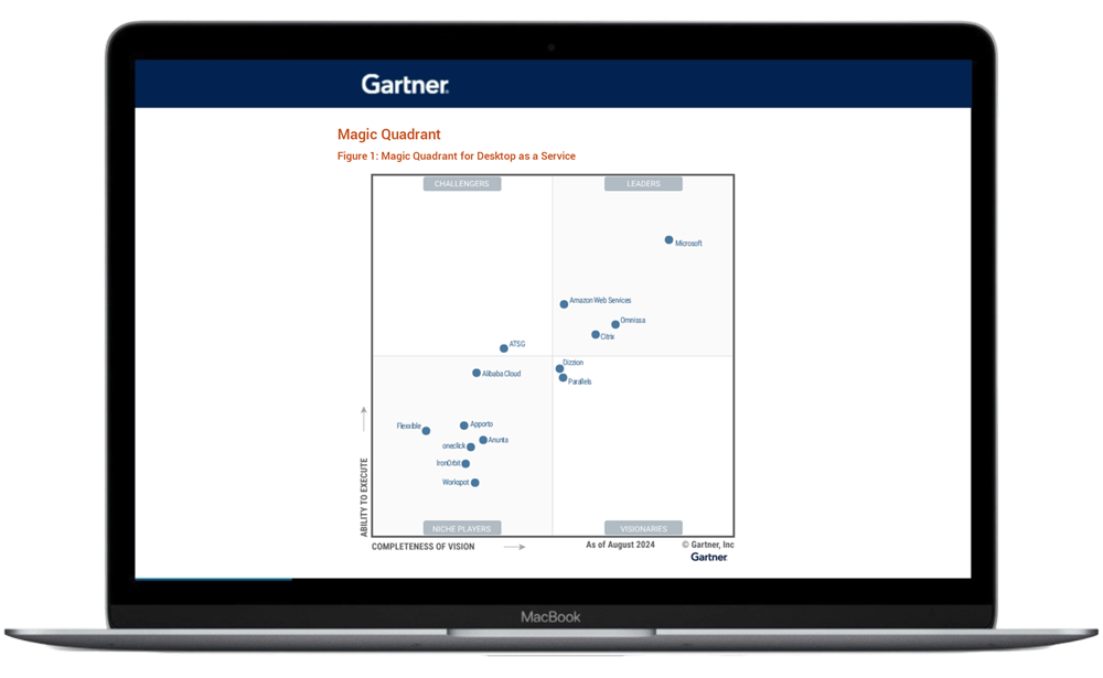 Gartner_Magic_Quadrant_DaaS