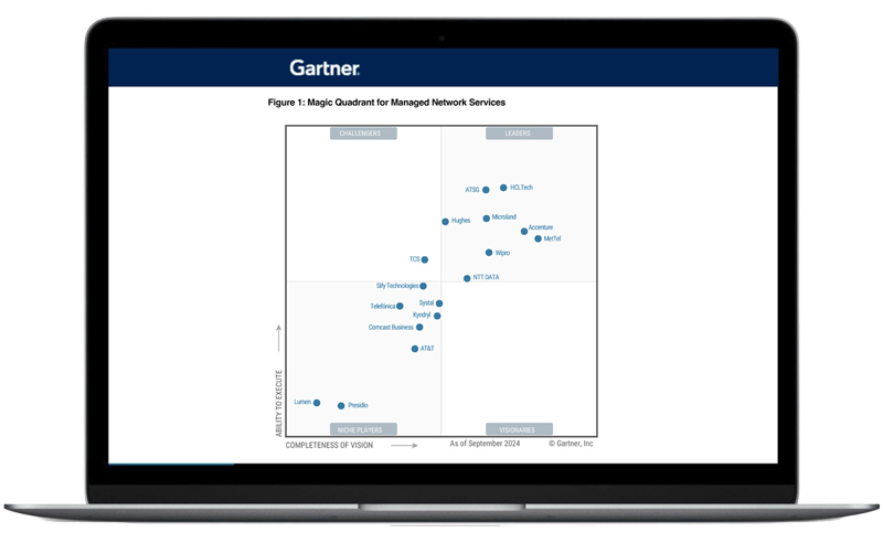 Gartner_Magic_Quadrant_MNS