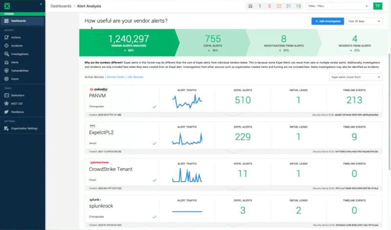 actionable_alerts_screen actionable_alerts_screen