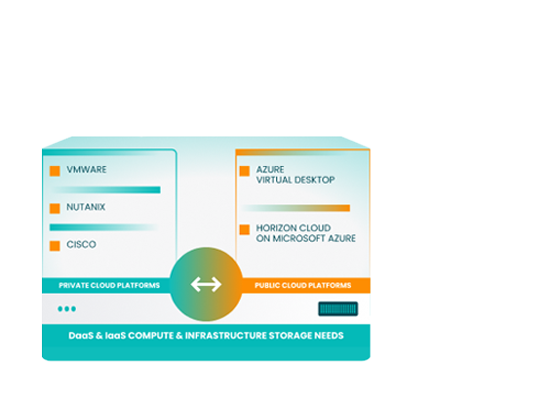 multi_cloud_deployment_private_vs_public
