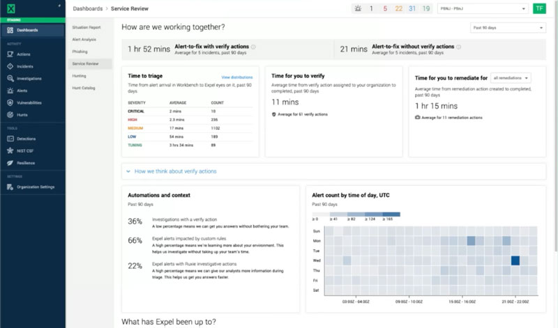 resolution_tracking_screen resolution_tracking_screen